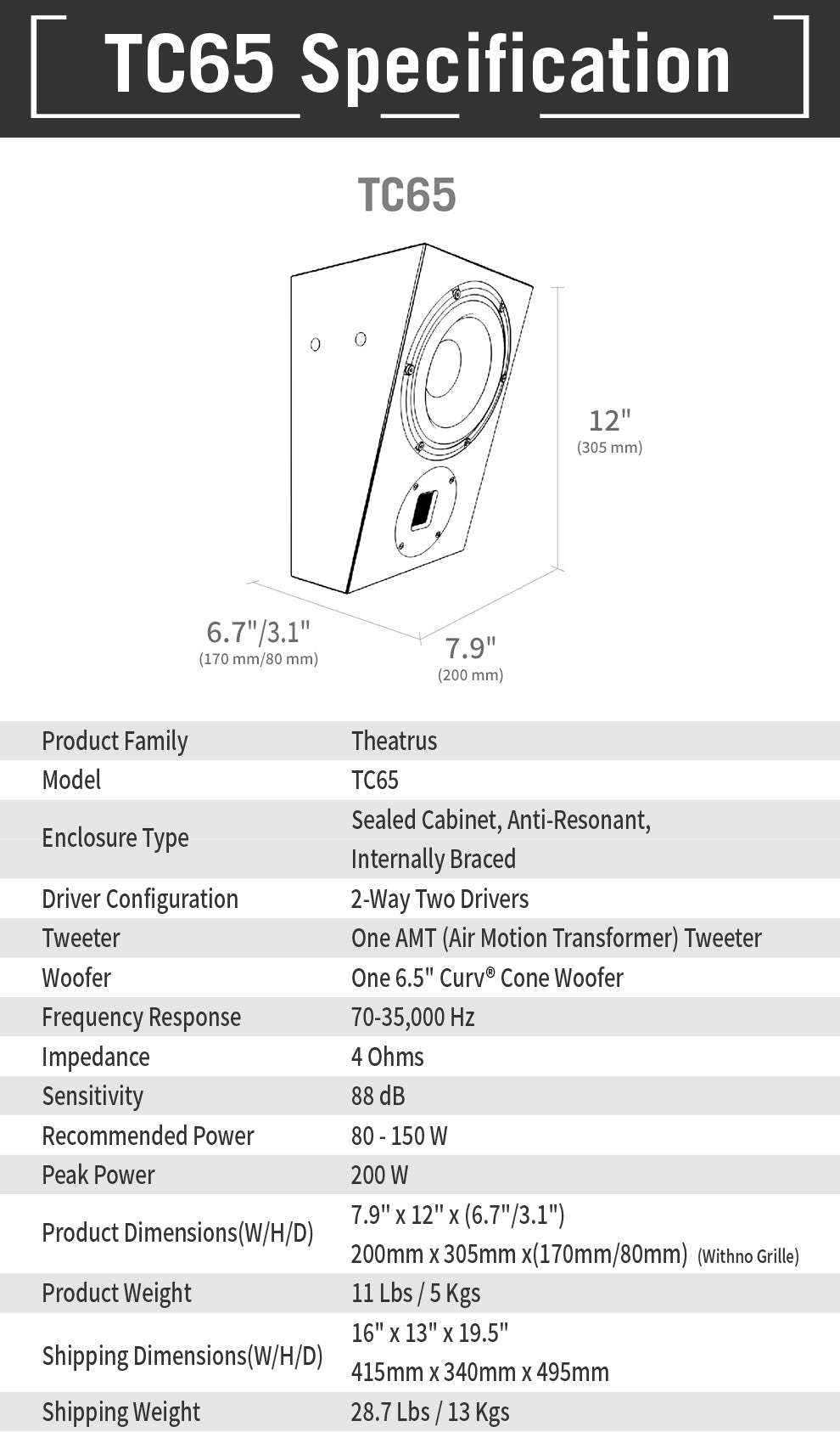Aperionaudio Theatrus TC65 Cinema/Studio Surround AMT Ribbon Tweeter Surround Speaker