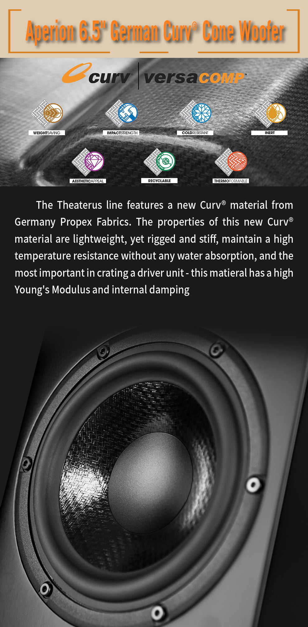 Aperionaudio Theatrus TC65 Cinema/Studio Surround AMT Ribbon Tweeter Surround Speaker