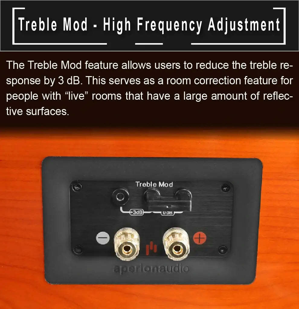 Aperionaudio-Verus-Concert-Dual-8"-Center-Channel-Speaker-Level-Adjustment