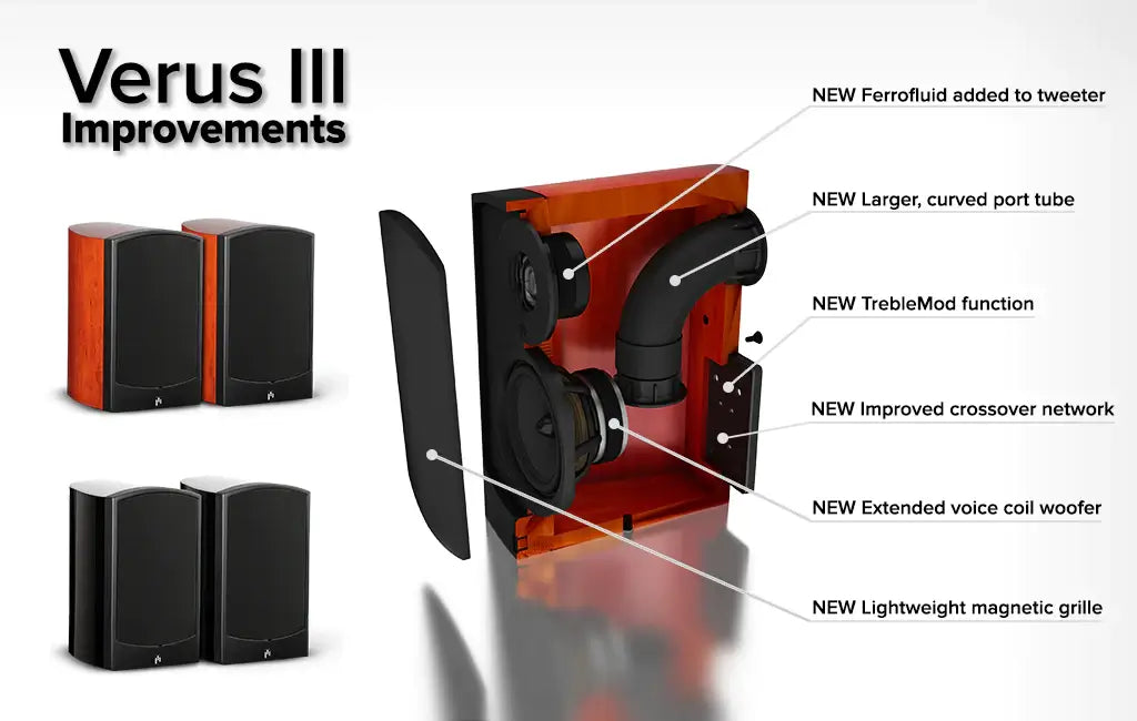 aperion-verus-v5b-bookshelf-speaker-inside-cabinet