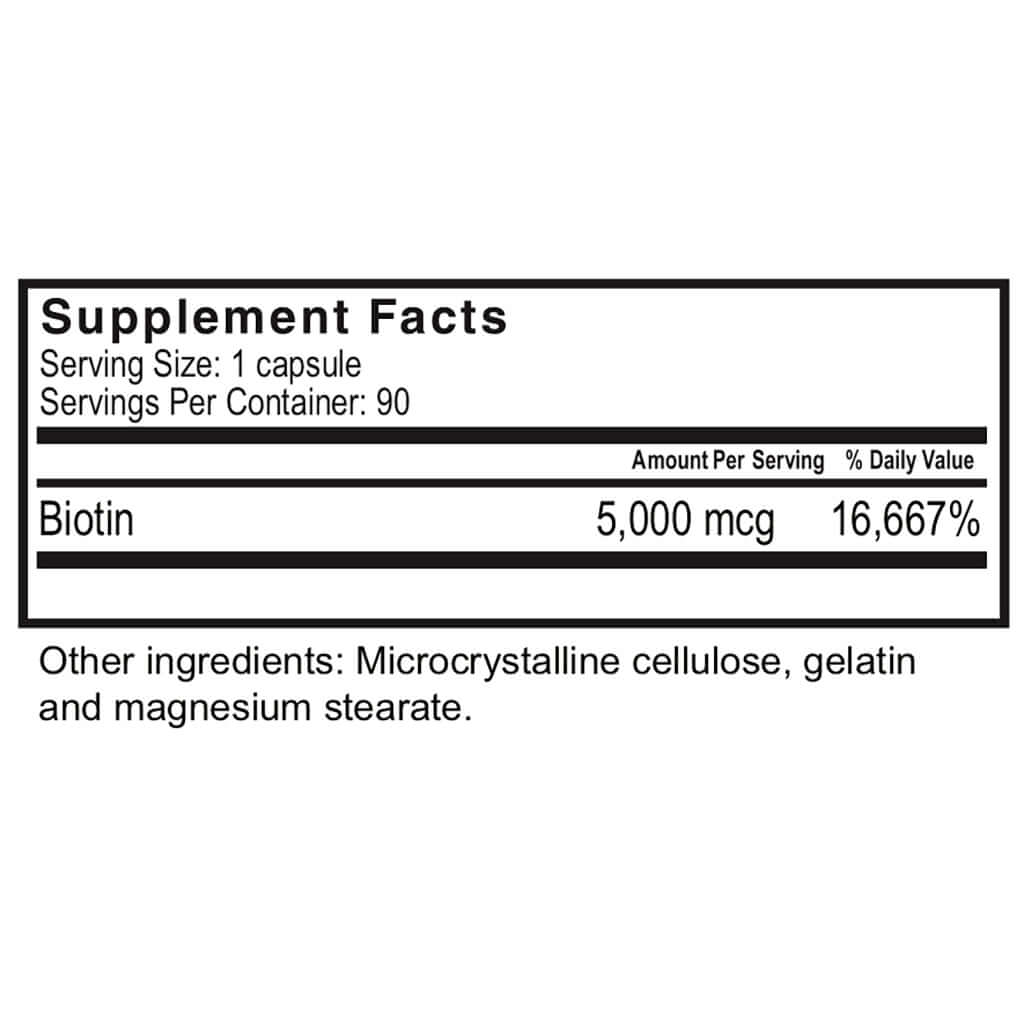 Biotin