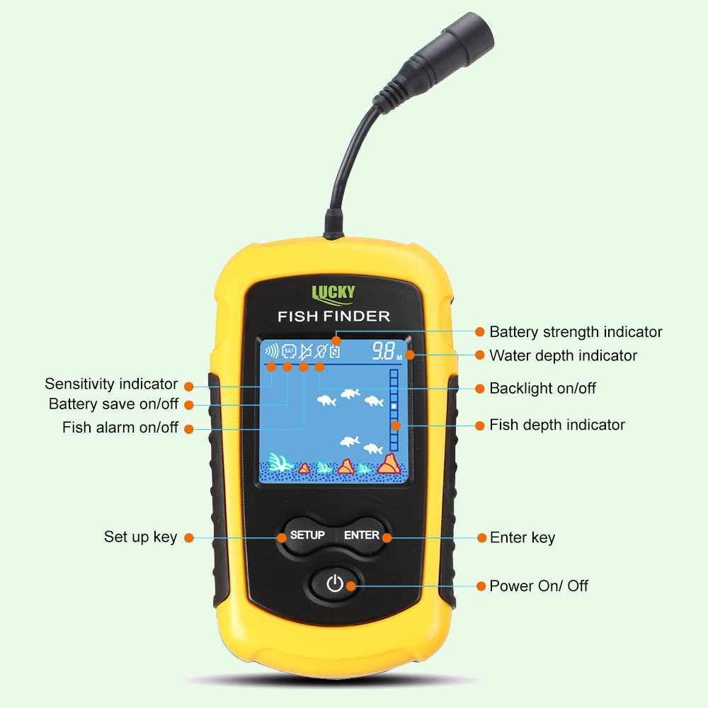 RICANK Portable Fish Finder with Hard Travel EVA Case, Handheld Fish Depth  Finder Ice Kayak Shore Boat Fishing Fish Detector Device Sonar Sensor