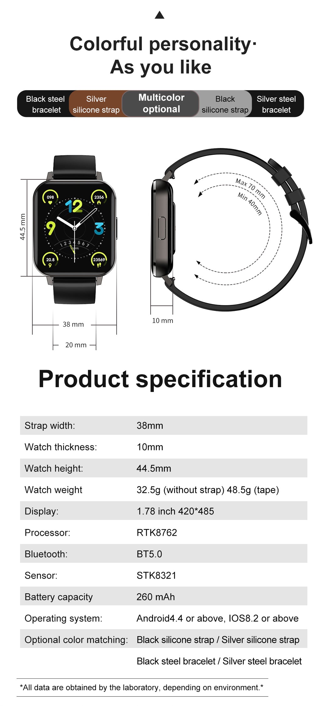 dtx watch