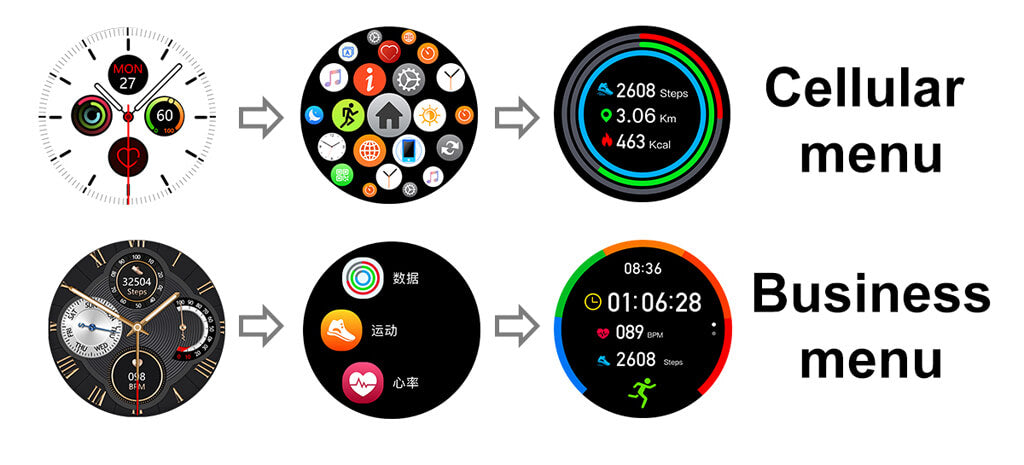 2020 cheap smart watch for women