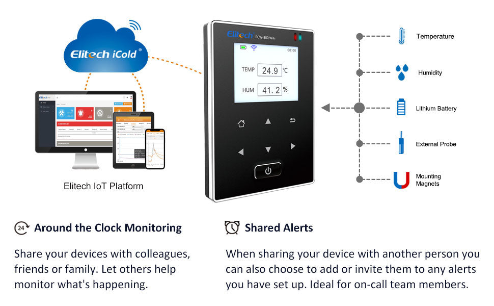 Elitech RCW-800WiFi temperature and humidity data logger Matte Black -1