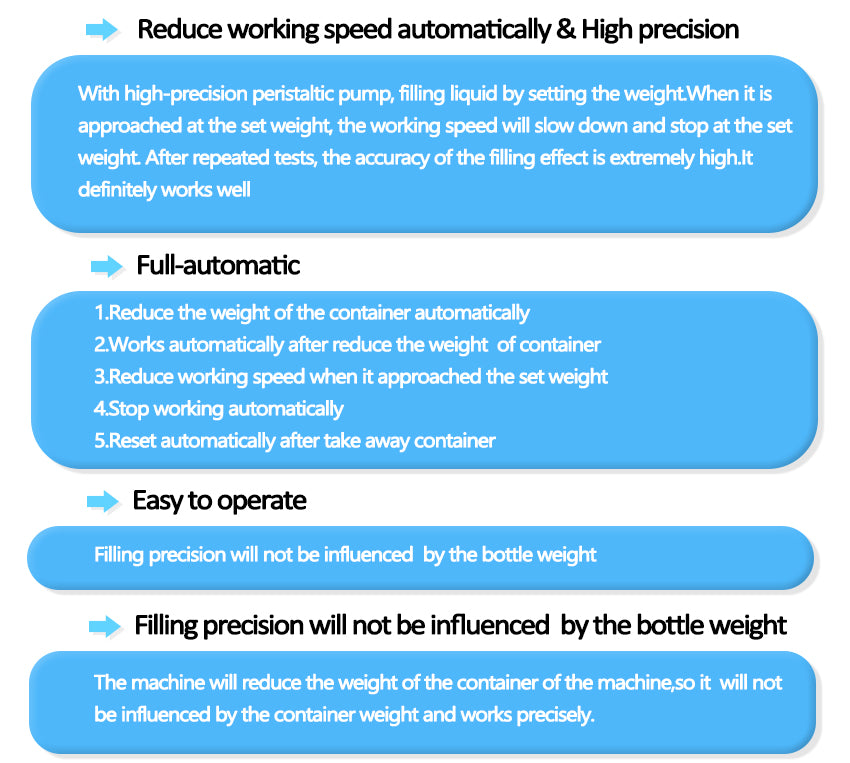 ZS-M90 0-50ml Small Automatic CNC Liquid Weighing Filling Machine