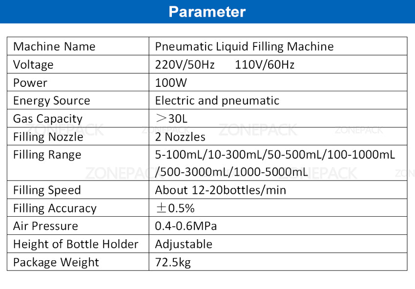 ZONEPACK Automatic Pneumatic Standing Double Nozzles Liquid Beverage Shampoo Oil Filling Machine Vertical Water Bottle Filler