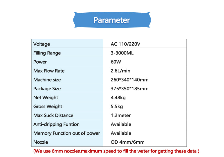 ZONEPACK Gear Pump Bottle Water Filler Semi Automatic Liquid Vial Filling Machine for Juice Beverage Drink Oil Perfume