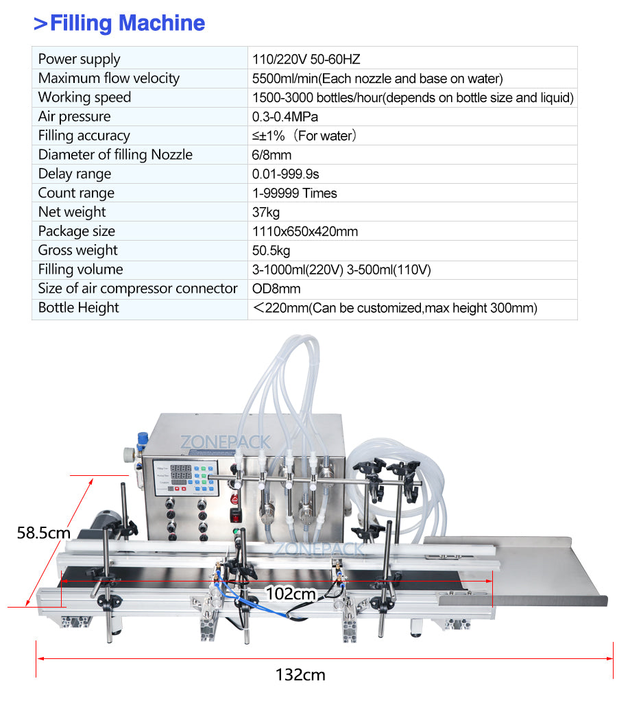 ZONEPACK ZS-FAL180D Automatic Production Line Bottle Plastic Box Carton Liquid Beverage Oil Filling Capping Labeling Machine