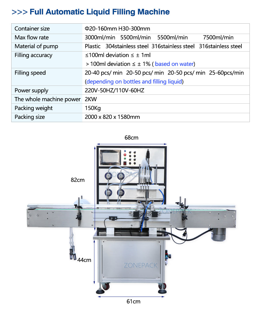ZONEPACK Production Line for Juice Milk Small Automatic Bottle Alcohol Hydrogen Peroxide Liquid Turntable Capping Filling Machine