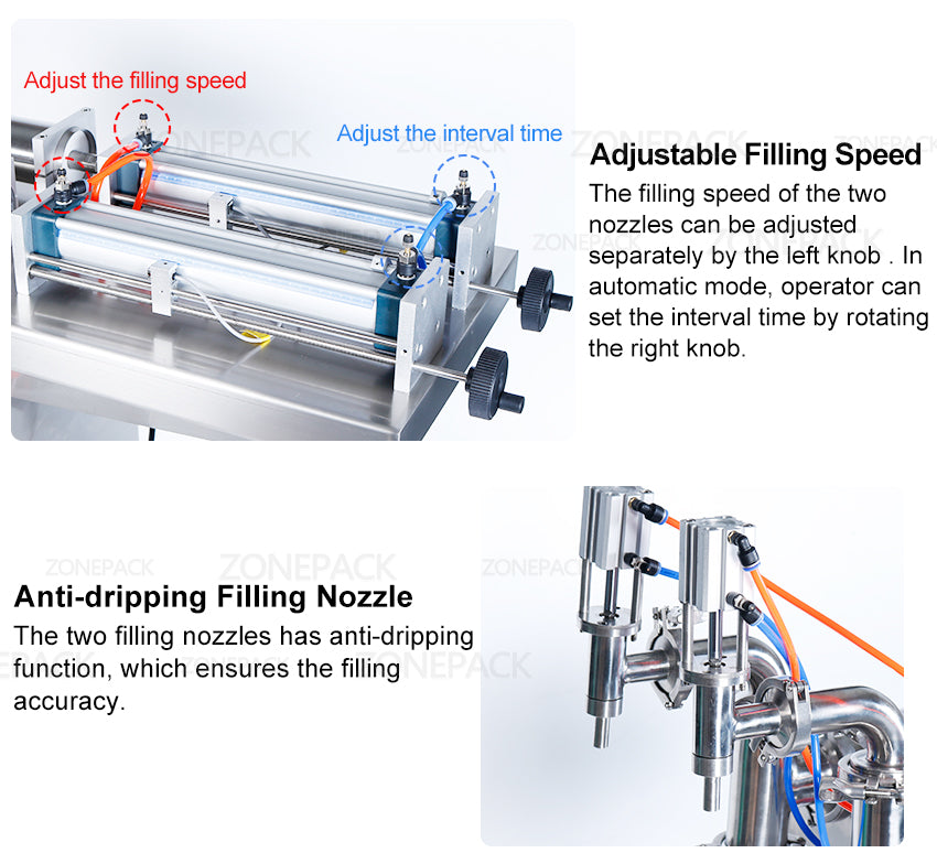 ZONEPACK Automatic Pneumatic Standing Double Nozzles Liquid Beverage Shampoo Oil Filling Machine Vertical Water Bottle Filler