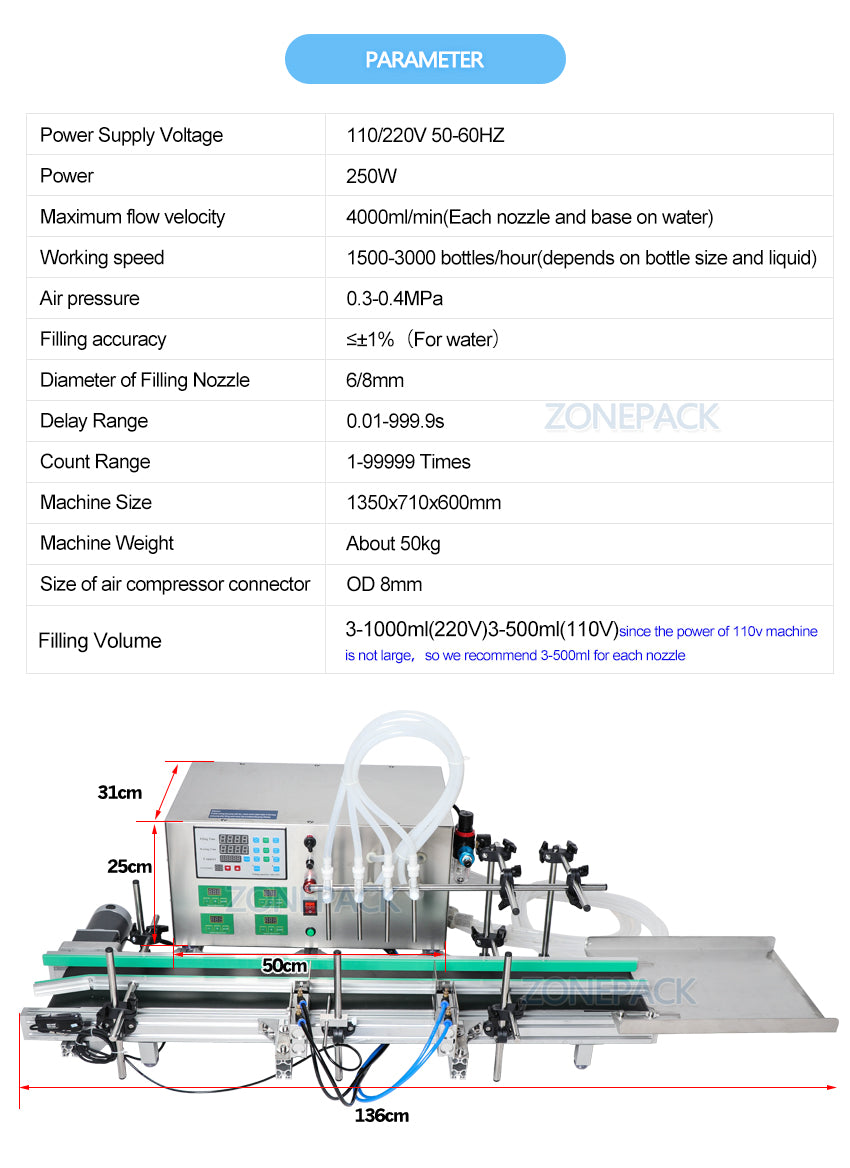 ZONEPACK Full Automatic Desktop CNC Liquid Filling Machine With Conveyor Bottle Filling Machine Perfume Juice Milk Water Filler