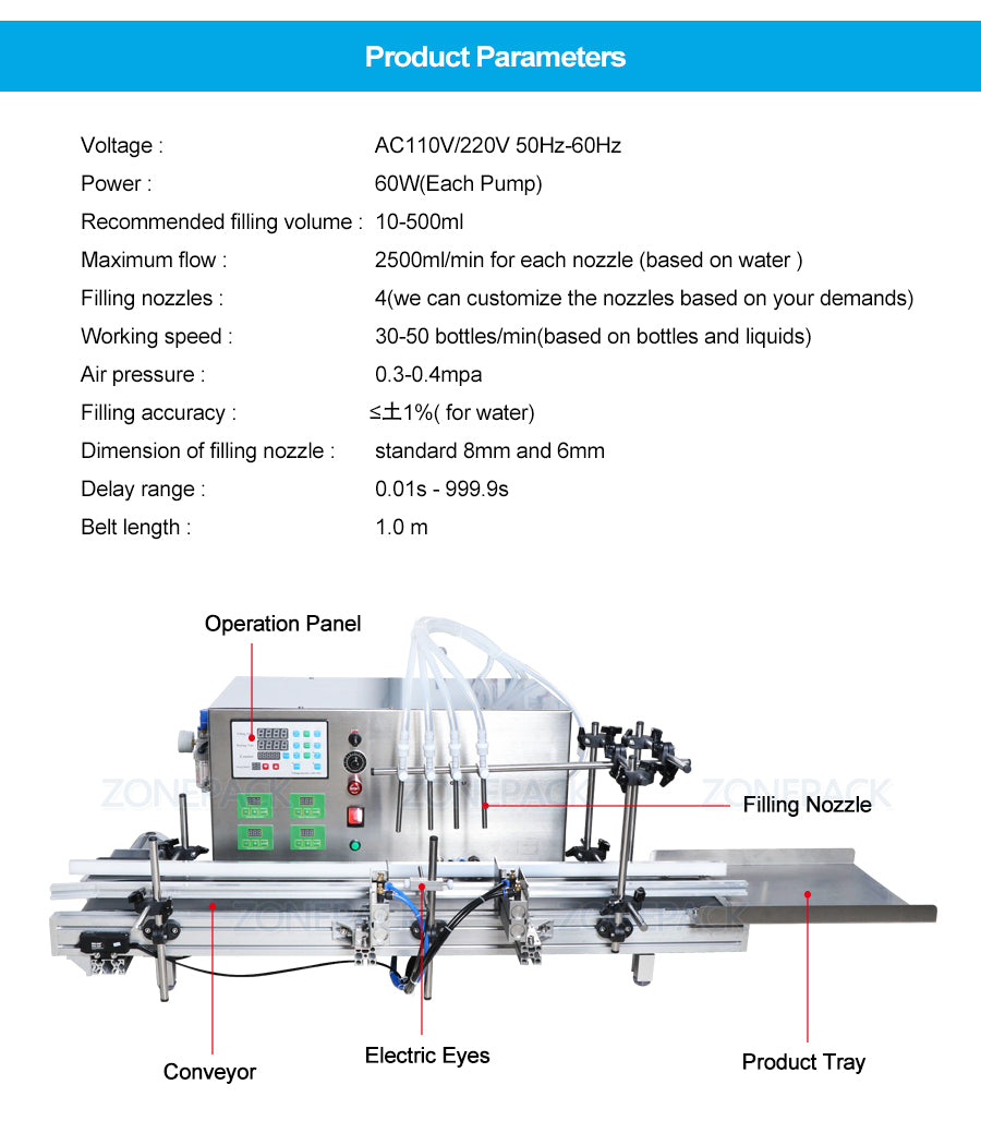 ZONESUN Automatic Desktop CNC Peristaltic Pump Liquid Filling Machine Conveyor Perfume Water Filler
