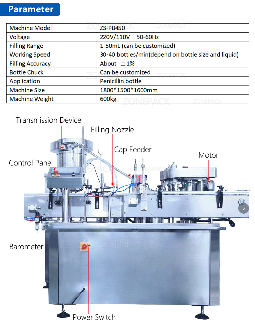 ZONEPACK Автоматическая индивидуальная бутылка пенициллина Эфирное масло Косметический флакон Машина для наполнения и укупорки напитков