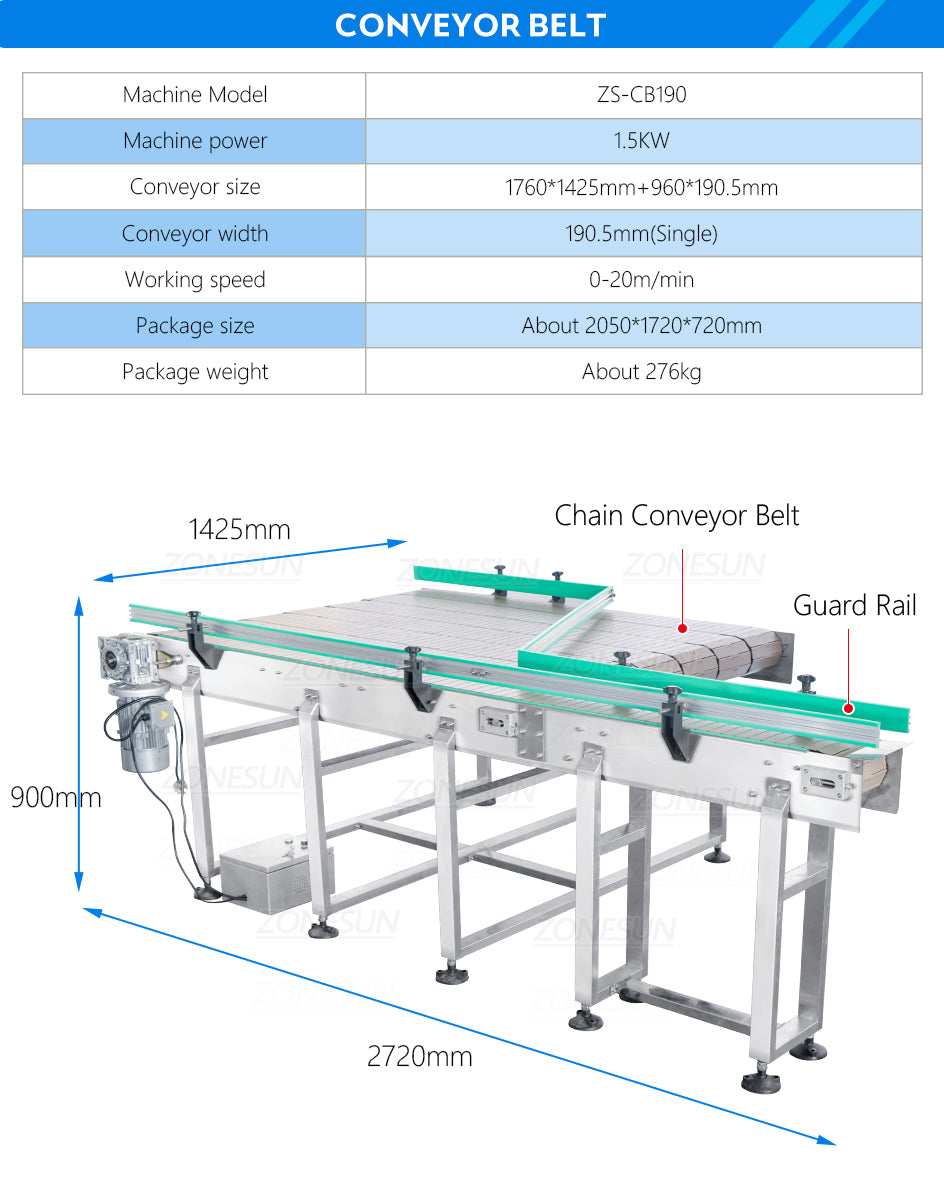 ZONESUN Automatic Production Line Liquid Filling Capping Labeling Machine ZS-FAL180X4