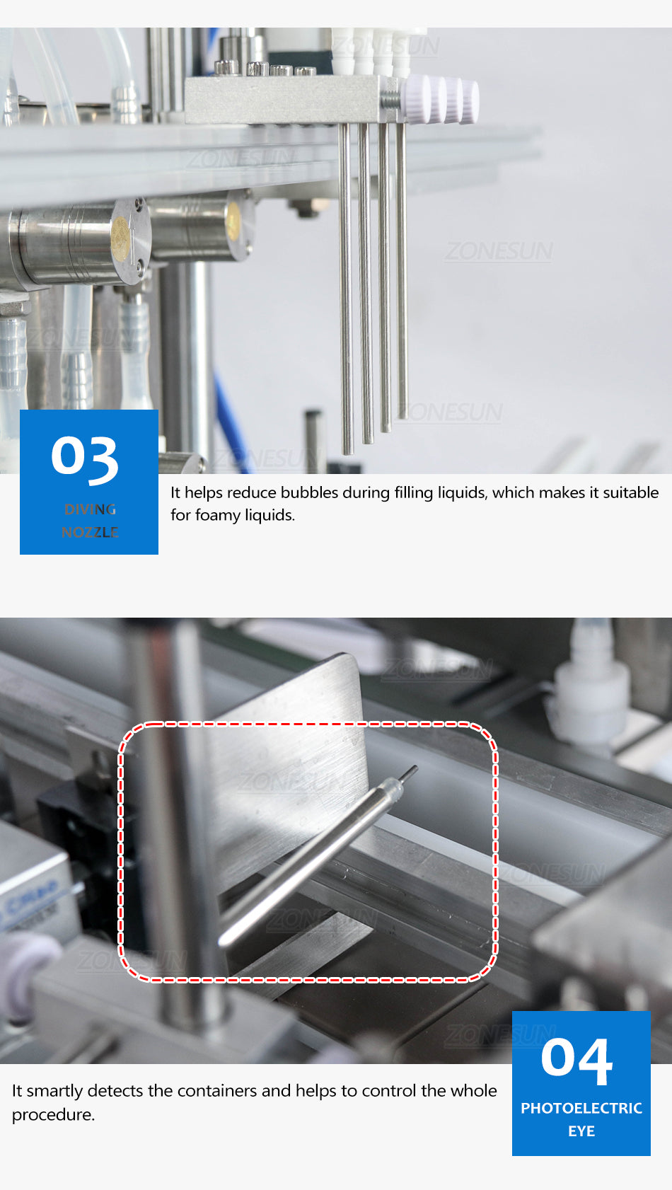 ZONEPACK ZS-DTMP4AL 4 насадки для дайвинга Флакон с магнитным насосом Настольная парфюмерная жидкая банка Автоматическая машина для наполнения бутылок с цепным конвейером