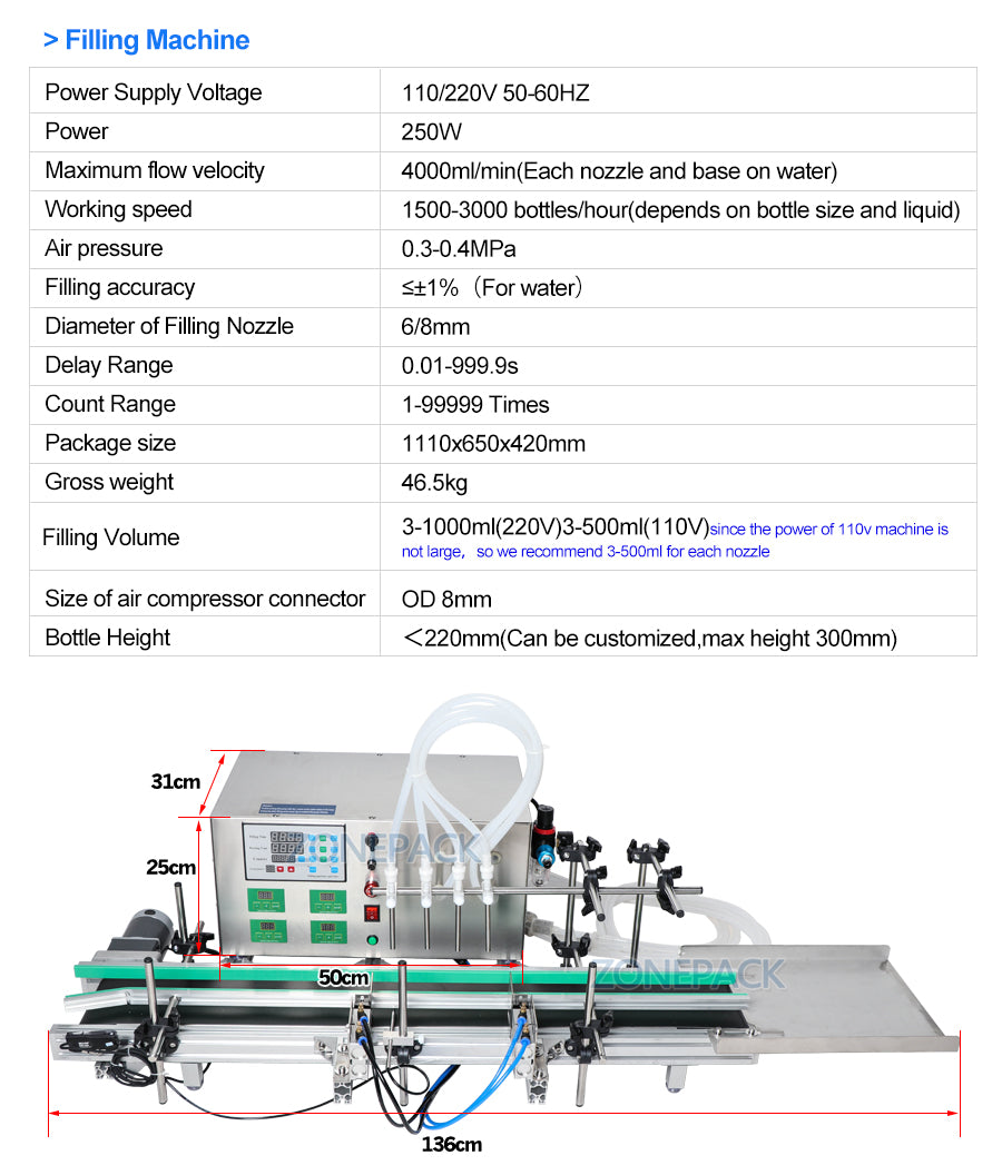 ZONEPACK Automatic Liquid Filling Capping Labeling Machine Production Line Liquid Soap Oil Beverage Bottle Water Making Machines