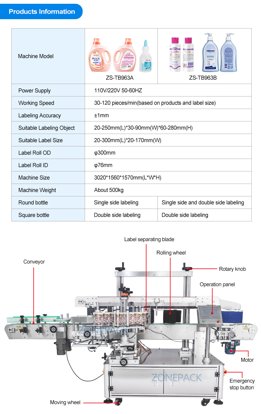 ZONEPACK ZS-TB963 High Speed Flat Automatic Round Bottle Labeling Sticker Dispenser Coding Machines For Label Round Bottles