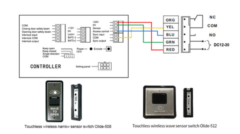 olide-120B wiring with m-508 wireless slim wave to open switch