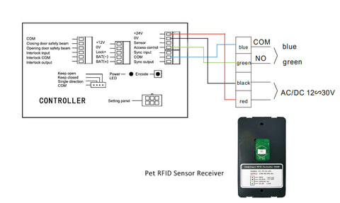 olide-120B wiring with pet rfid collar sensor