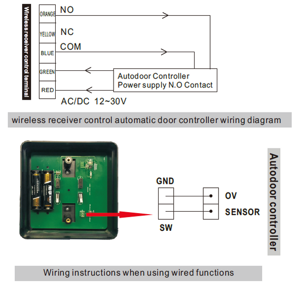 Olide-510 Wireless&Wired Stainless Steel Handicap Switch technical Specifications