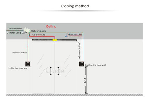 ad-2000M access control keypad cabing method 