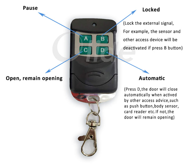 SD3108 electric swing door operator remote control