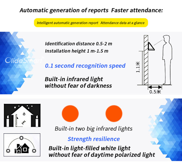 Olidesmart Dynamic Face Recognition Access Control System