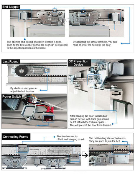 automatic sliding door opener SD150B installation