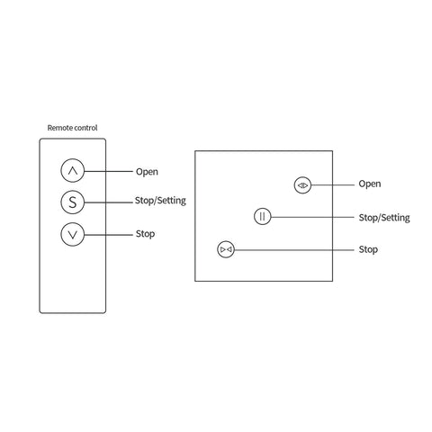 WiFi switch key introduction