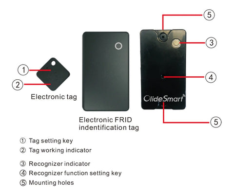 automatic door samrt rfid tags features