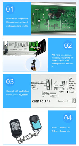 olide-120B automatic swing door features