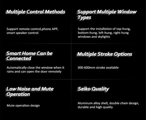 olidesmart electric window opener features