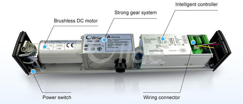 olide-120B swing door opener motor and controller