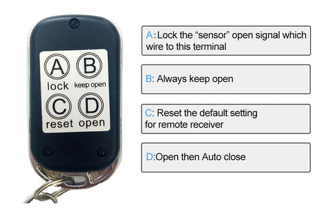 remote control for olide-120B/DSW120 swing door opener