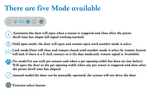 residential sliding door opener mode