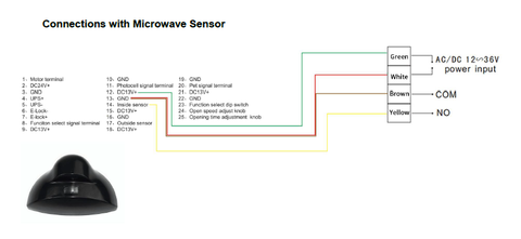 residential sliding door opener with microwave sensor wiring diagram