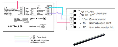 olide-120B wiring diagram with motion top scan sensor