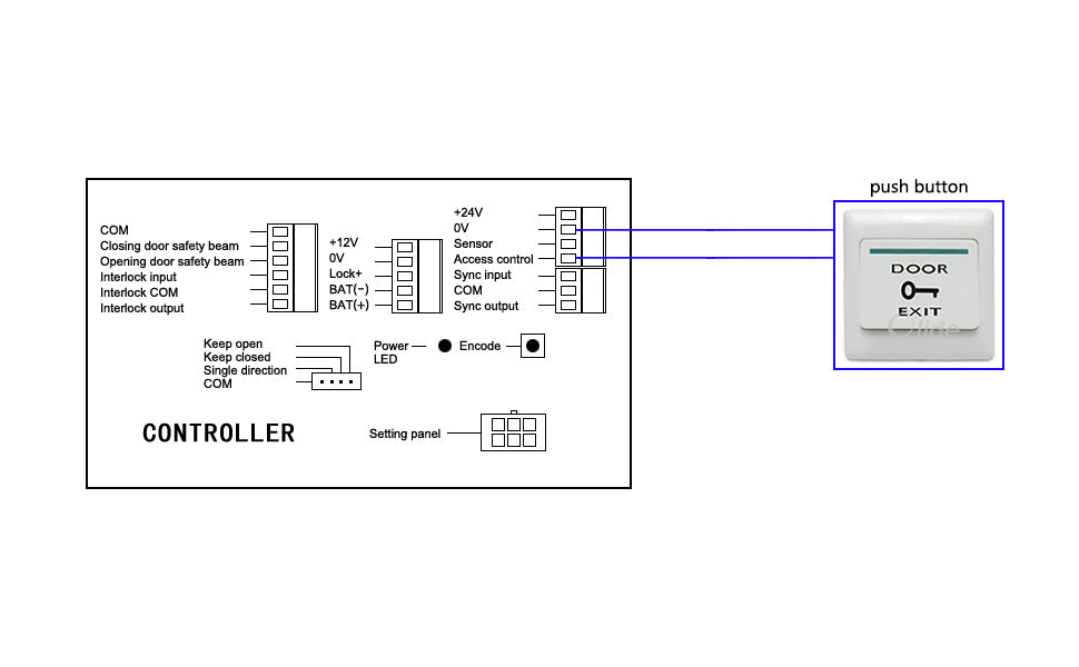 olide-120B automatic glass swing door opener wiring diagram