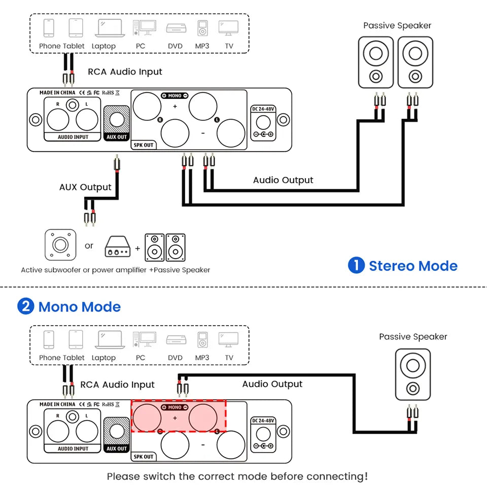 stereo mode & mono mode