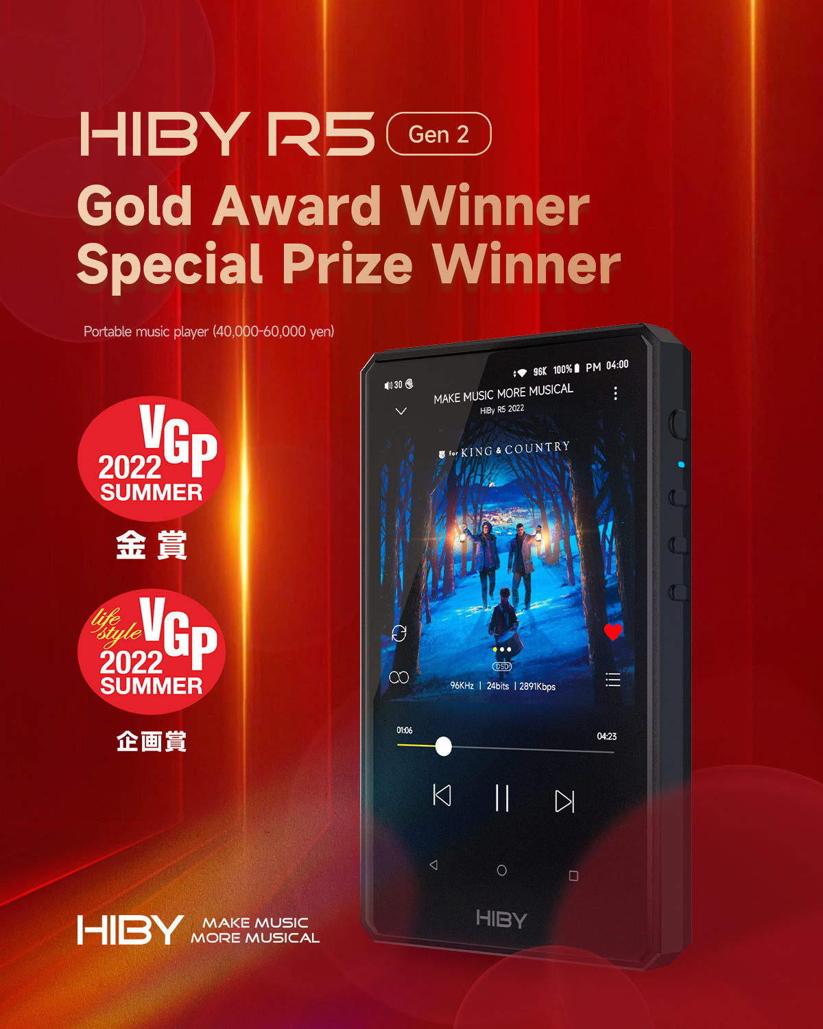VGP Summer 2022 Awards: HiBy Got Gold Award and Special Prize! 1