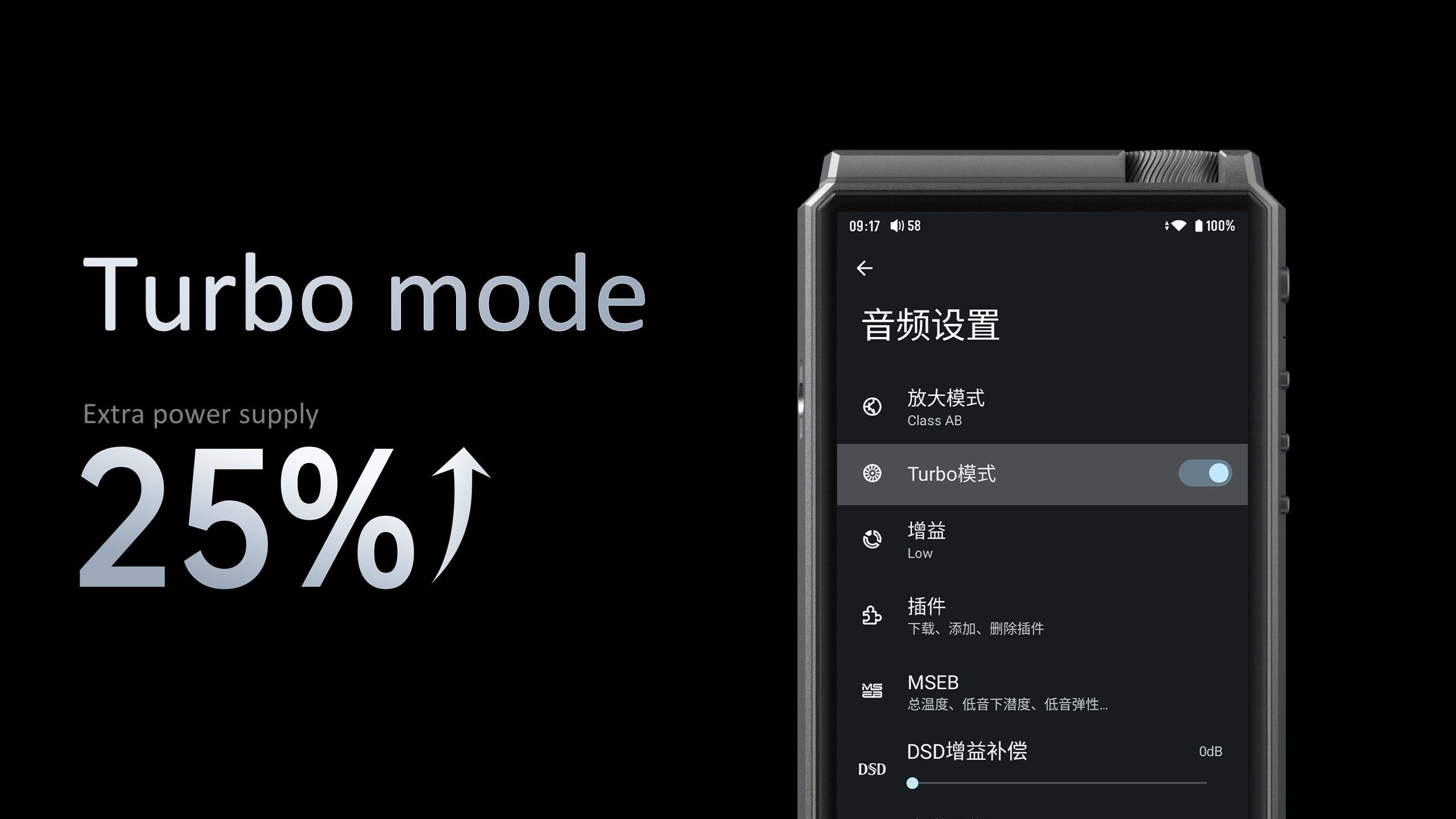 Turbo mode Extra power supply 25%1