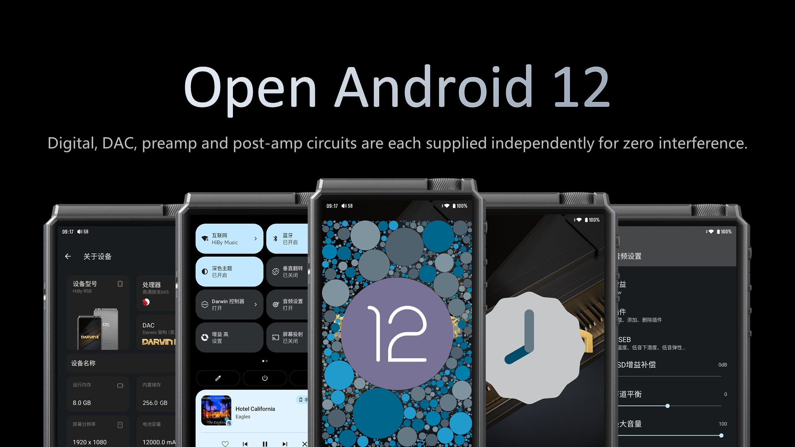Open Android 12