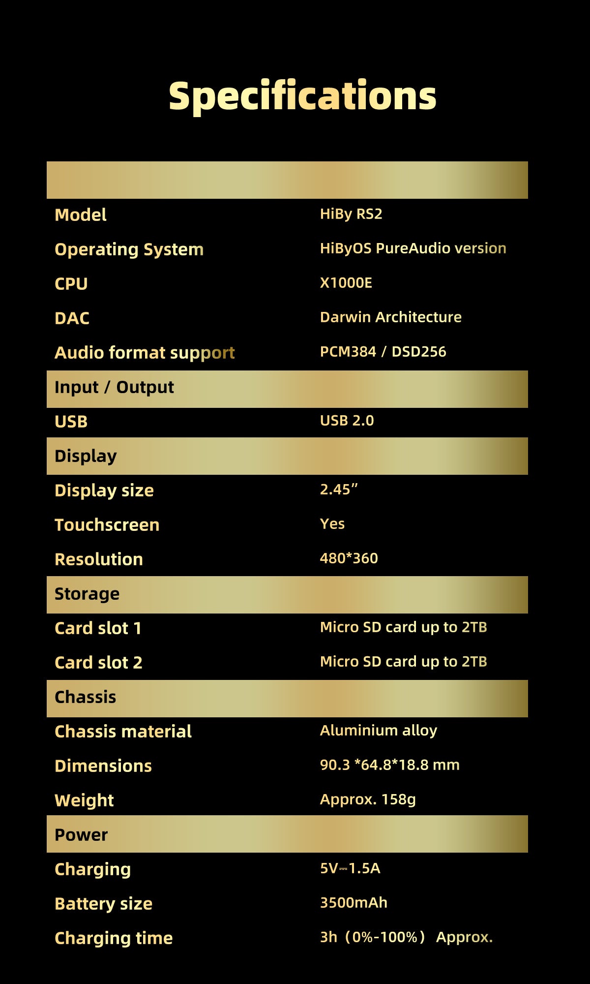 Specifications of HiBy RS2 music player
