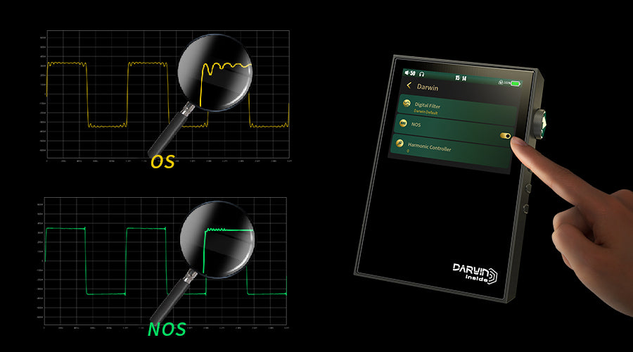 RS2 allows free switching between NOS (non-oversampling) and OS (oversampling) modes