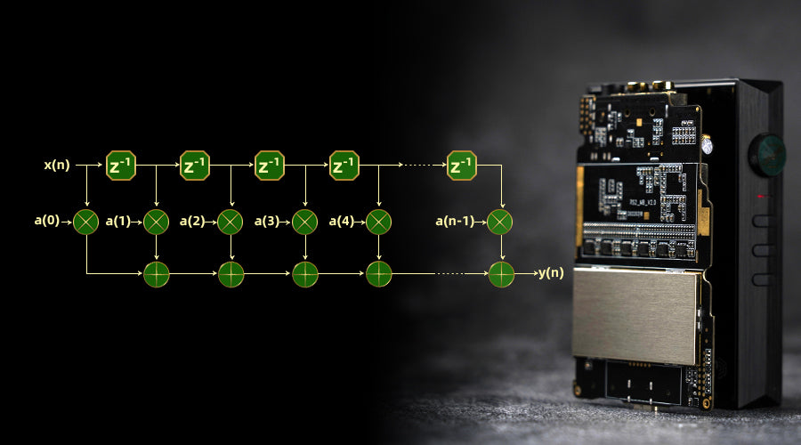 The Darwin architecture is capable of up to 16x oversampling