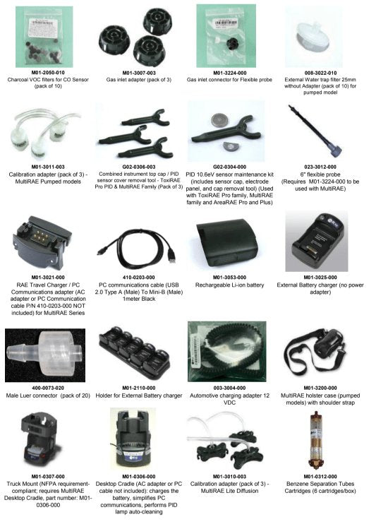 Honeywell RAE Systems MultiRAE Replacement Parts & Accessories - Power, PC Communication and Automotive Accessories
