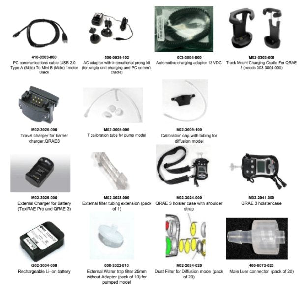 Honeywell RAE Systems QRAE 3 PGM-2500 Replacement Parts