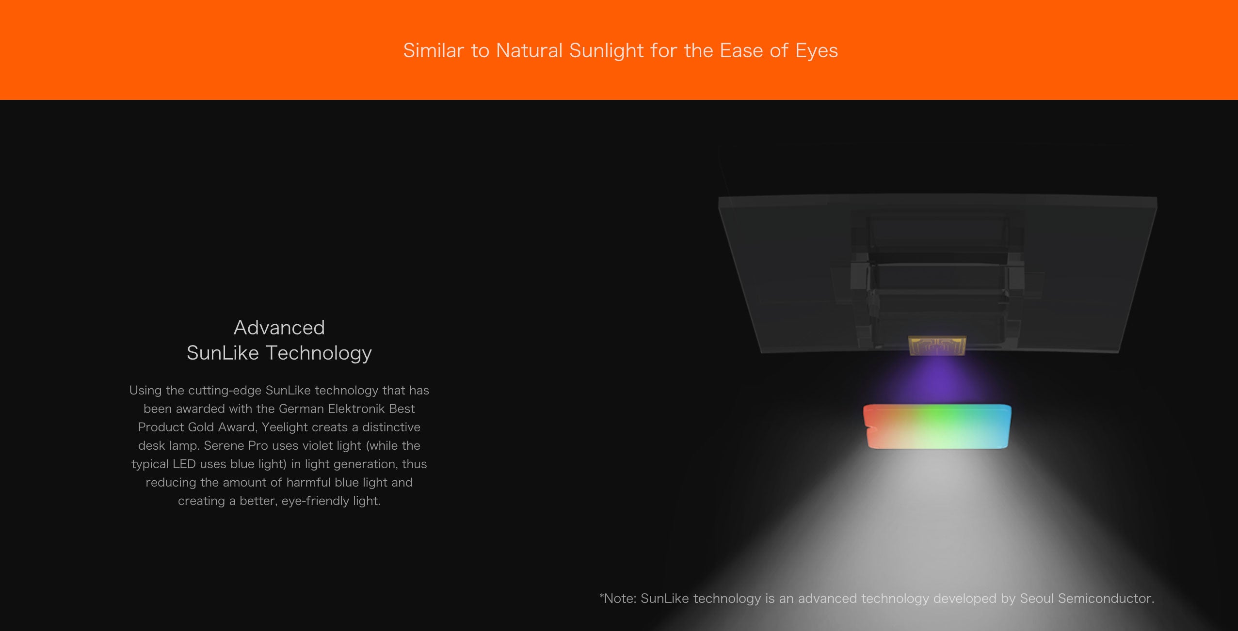 Yeelight Smart Eye Care Table Light Intelligent LED Smart Touch Control Lamp
