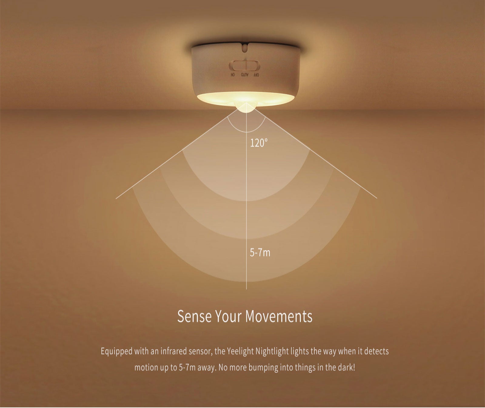 Yeelight Xiaomi Smart Motion Sensor LED Night Wireless Rechargeable Lamp